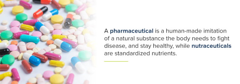 Your Guide To Nutraceuticals | What Are Nutraceuticals?