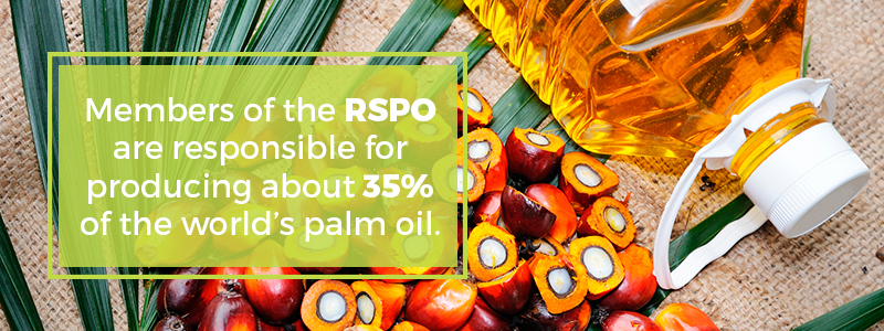 rspo-responsible-producing