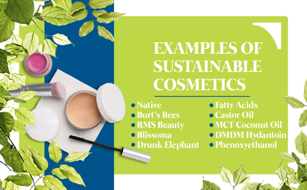 Green Cosmetics: The Push for Sustainable Beauty  Read More